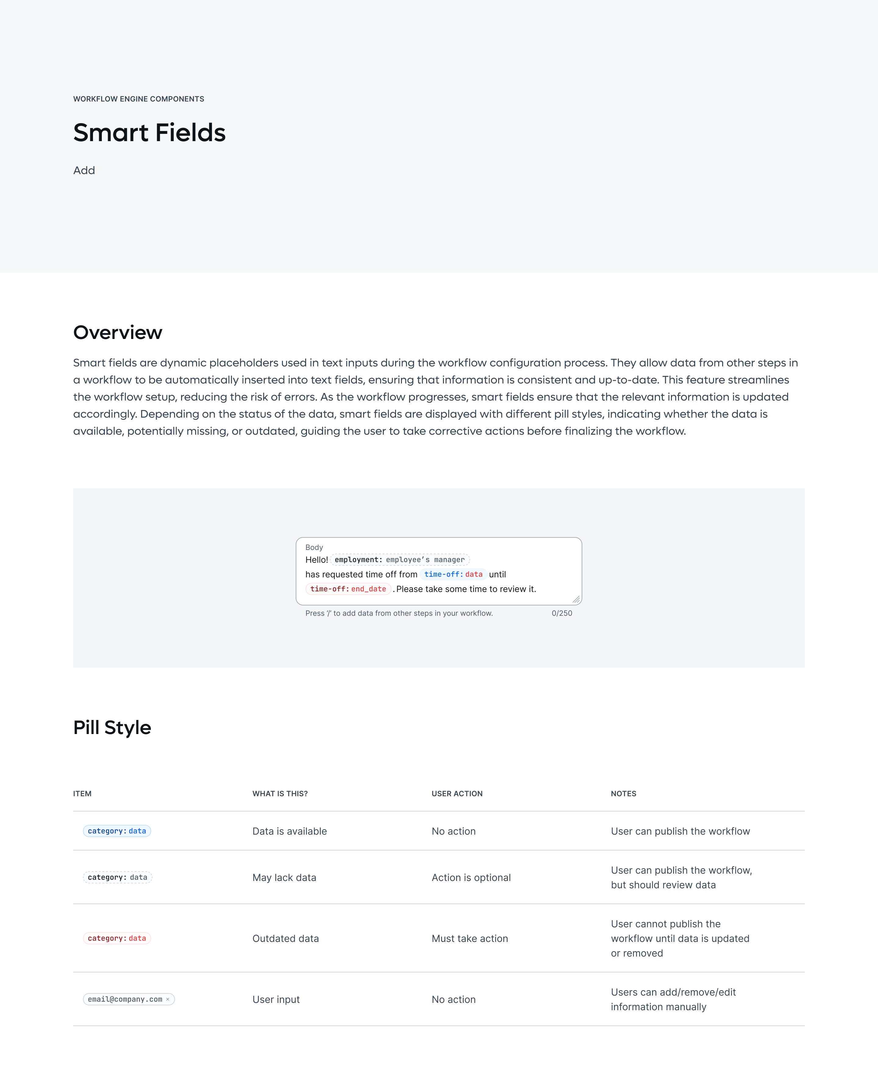Smart Fields documentation